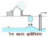 rain water harvesting