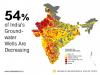 groundwater decrements map