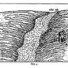 Groundwater level