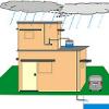 Rainwater harvesting